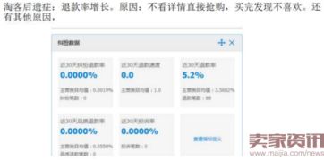 2016社群淘客新玩法 如何通过社群运营精准打爆款