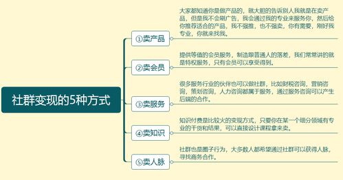 裂变商学会 运营社群卖爆产品，你得先答对这5个问题
